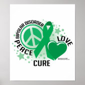 Bipolaire stoornis PLC Poster (Voorkant)