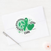 Bipolaire stoornis PLC Ronde Sticker (Envelop)