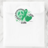 Bipolaire stoornis PLC Ronde Sticker (Tas)