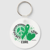 Bipolaire stoornis PLC Sleutelhanger (Voorkant)