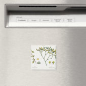 Birch (links) en Mistletoe (rechts), fig. 9 en 10 Magneet (Insitu (Vaatwasser))
