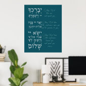 Birchat Kohanim - Priesterlijke zegen Poster (Thuiskantoor)
