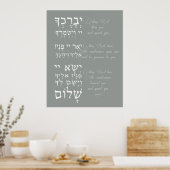 Birchat Kohanim - Priesterlijke zegen Poster (Keuken)