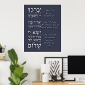 Birchat Kohanim - Priesterlijke zegen Poster (Thuiskantoor)