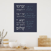 Birchat Kohanim - Priesterlijke zegen Poster (Keuken)