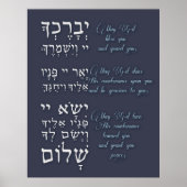 Birchat Kohanim - Priesterlijke zegen Poster (Voorkant)