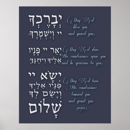 Birchat Kohanim - Priesterlijke zegen Poster (Voorkant)
