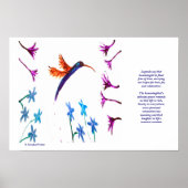 Bird Art Floral Hummingbird Poster (Voorkant)