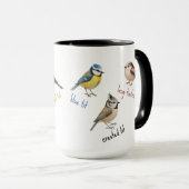 Bird Mug – Garden Birds Watercolour Coffee Cup Mok (Voorkant rechts)