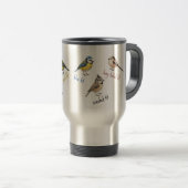 Bird Travel Mug – Garden Birds Watercolour  Reisbeker (Voorkant rechts)