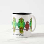 Bird Twitcher Mug, Name Can Be Added Tweekleurige Koffiemok (Voorkant rechts)