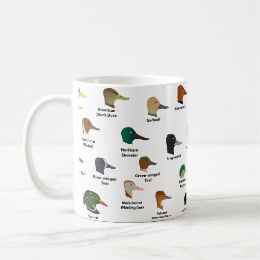 BIRDFACE Duck-Mok (met labels) Koffiemok (Links)