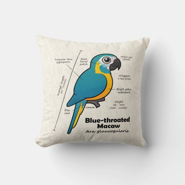 Birdorable Blue-throated Macaw Statistics Kussen (Voorkant)