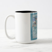 Birds coffee mok (Links)