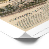 Bird's eye uitzicht van Sacramento, Calif. (1293) Poster (Hoek)