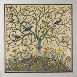 Birds of Many Climes van C.F.A Voysey Poster