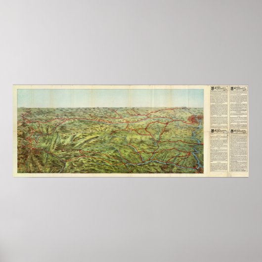 Birdseyes View Great Plains Poster (Voorkant)