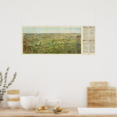 Birdseyes View Great Plains Poster (Keuken)