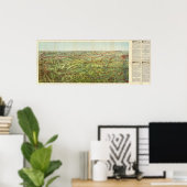 Birdseyes View Great Plains Poster (Thuiskantoor)