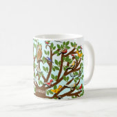 Birdwatcher Koffiemok (Voorkant rechts)