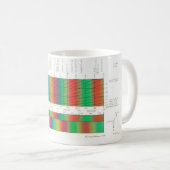 Birefringens Koffiemok (Voorkant rechts)