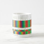 Birefringens Koffiemok (Center)