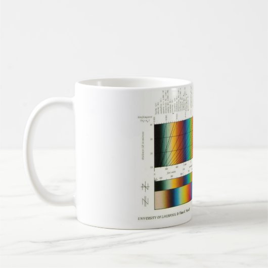 Birefringens Koffiemok (Links)