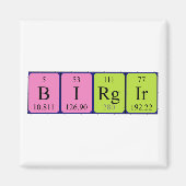 Birgir periodieke table name magnet (Voorkant)
