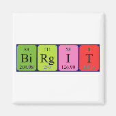 Birgit periodiek table name magnet (Voorkant)