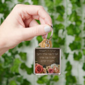 Birkat Kohanim - de priesterzegen in het Hebreeuws Sleutelhanger (Hand)