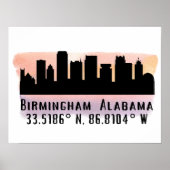 Birmingham AL City Skyline Poster (Voorkant)