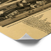 Birmingham, AL Panoramic Map Birds Eye Uitzicht Poster (Hoek)