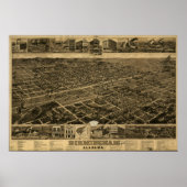 Birmingham Alabama 1885 Panorama Map Poster (Voorkant)