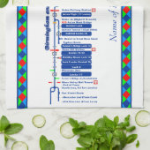 Birmingham and Faseley Canal UK Waterways Blue Theedoek (Gevouwen)