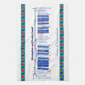 Birmingham and Faseley Canal UK Waterways Blue Theedoek (Verticaal)