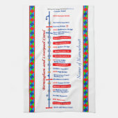 Birmingham and Liverpool Canal UK Waterways Red Theedoek (Verticaal)