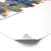 Birmingham Skyline Foto Afdruk (Hoek)