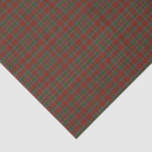 Birral Clan Tartan (Burrell, Birrell) Tissuepapier (Detail)