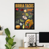 Birria Tacos Recept Krijtbord Print (Thuiskantoor)