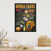 Birria Tacos Recept Krijtbord Print (Keuken)
