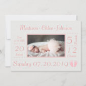 Birth Chart Birth Notice Kaart (Voorkant)