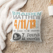 Birth Pillow Kussen (Deken)