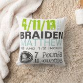 Birth Pillow Kussen (Deken)
