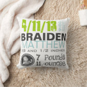 Birth Pillow Kussen (Deken)