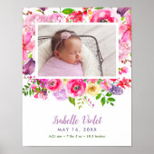 Birth Stat Foto van Bright Blooms Baby Girl Poster (Voorkant)
