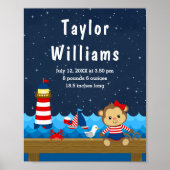 Birth Statistics Nautical Girl Monkey Red Navy Poster (Voorkant)
