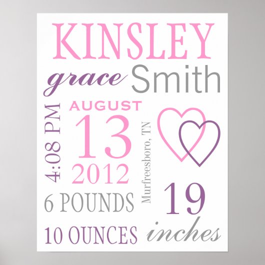 Birth Stats Poster (Voorkant)