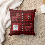 Birth Stats | Stedelijke buffelcontrole Kussen (Deken)