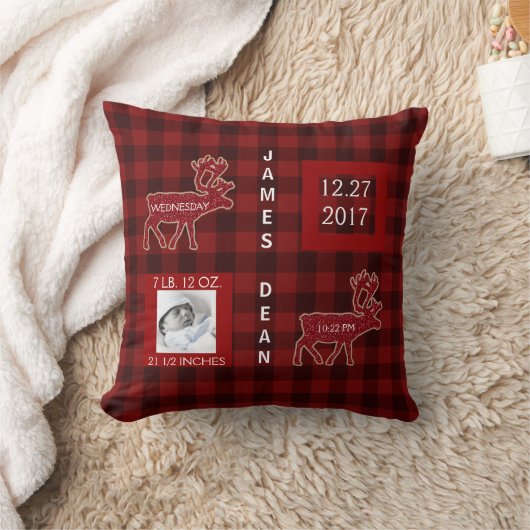 Birth Stats | Stedelijke buffelcontrole Kussen (Deken)