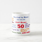 BIRTHDAAG AANgepaste VERPLICHTING OP JAARBASIS Koffiemok (Center)